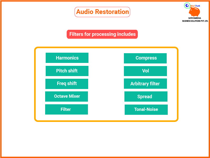 Audio-Restoration-filters-for-processing-includes- Harmonics, Pitch shift, Freq shift,Octave mixer, Filter, Spread, Tonal-noise, Compress, Vol, Arbitrary filter