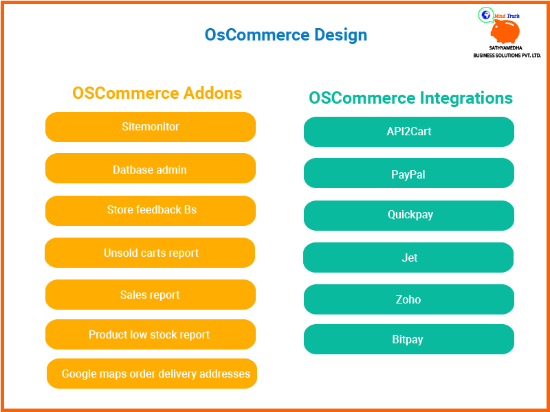 OsCommerce design- OsCommerce Addons- Sitemonitor, Database admin, Store feedback BS, Unsold carts report, Sales report, Product low stock report, Google Maps order delivery addresses, OsCommerce Integrations- API2CART, PayPal, Quickpay, Jet, Zoho, Bitpay