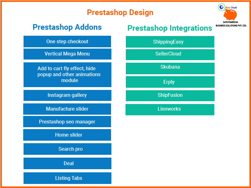 PrestaShop Design- Prestashop addons- One step checkout, Vertical Mega Menu, Add to cart fly effect, Hide popup and other animations module, Instagram gallery, Manufacture slider, Prestashop SEO manager, Home slider, Search pro, Deal, Listing Tabs, PrestaShop Integrations - ShippingEasy, SellerCloud, Skubana, Erply, ShipFusion, Linnworks.